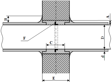 Конструкция узла пересечения огнестойкого воздуховода с ограждающей строительной конструкцией здания 